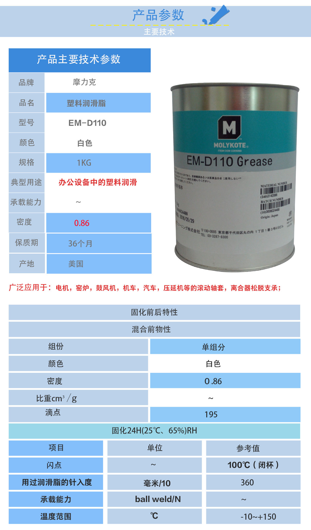 摩力克EM-D110工業潤滑油的性能參數