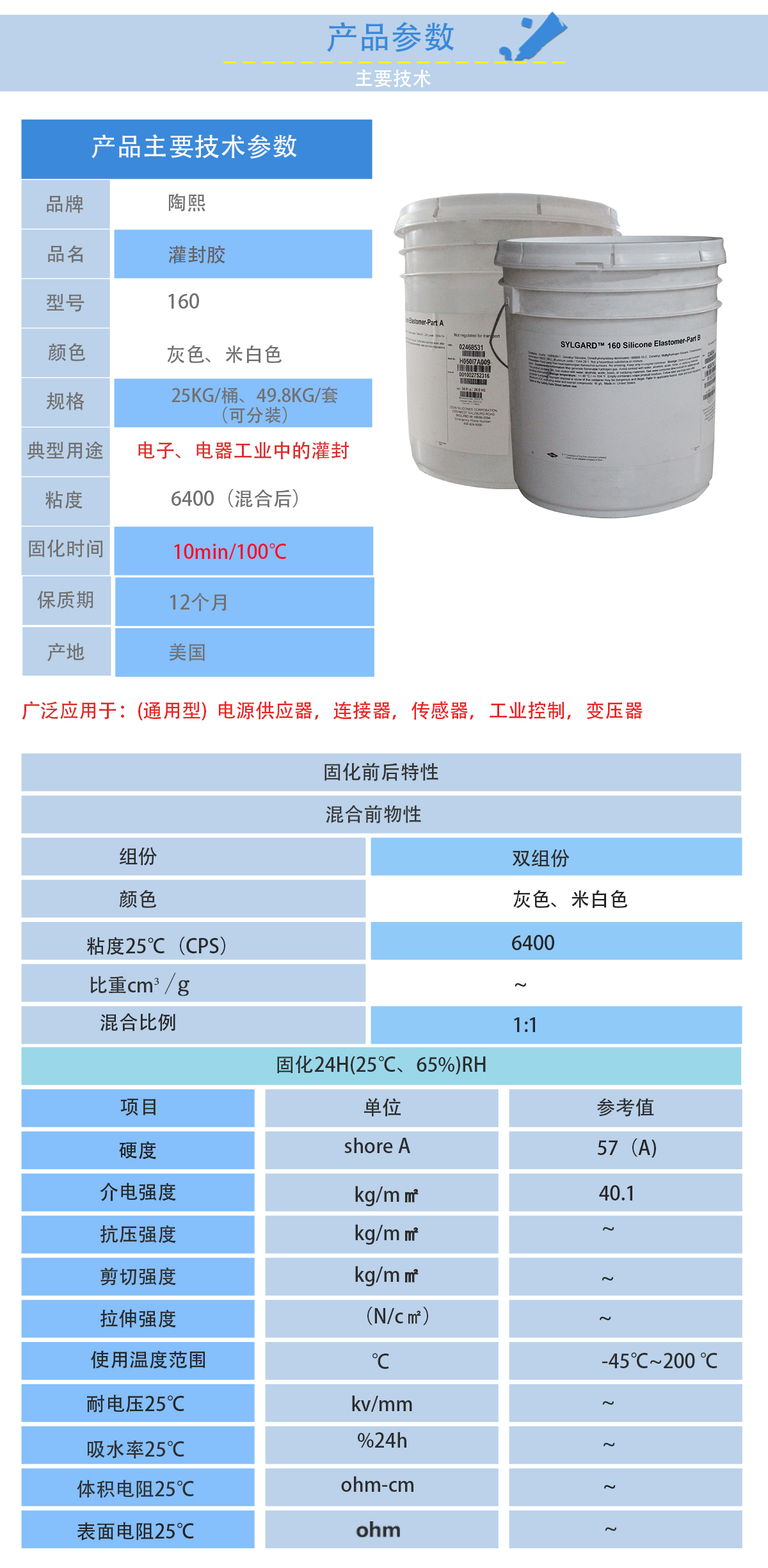 陶熙DOWSIL160A/B灌封膠的性能參數