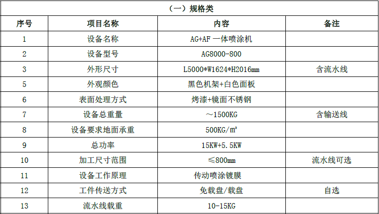 AG8000-800AG/AF 一體噴涂機