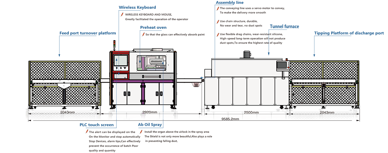  AB1006 overall solution